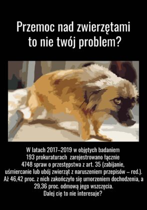 Zuzanna Szablak - Przemoc nad zwierzętami to nie twój problem?